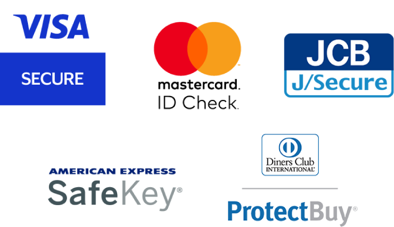 Available Credit Card Brands