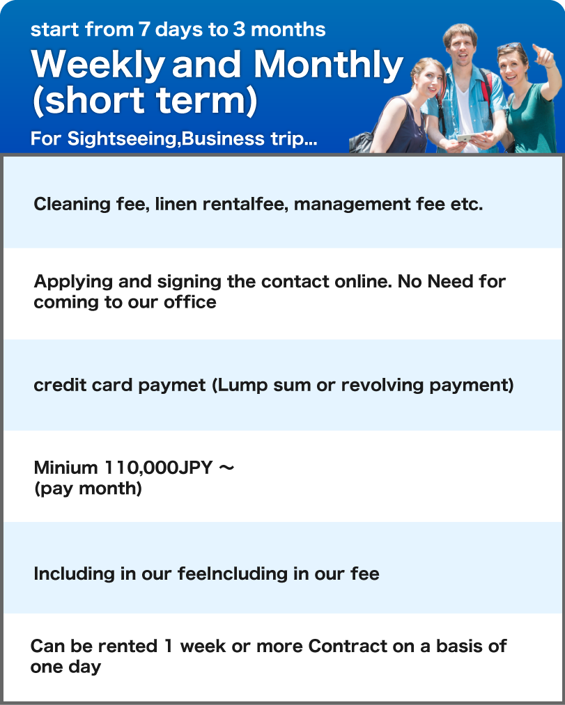 how to use weekly and monthly apartments