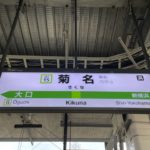 Features：Recommended furnished rentals near  kikuna station